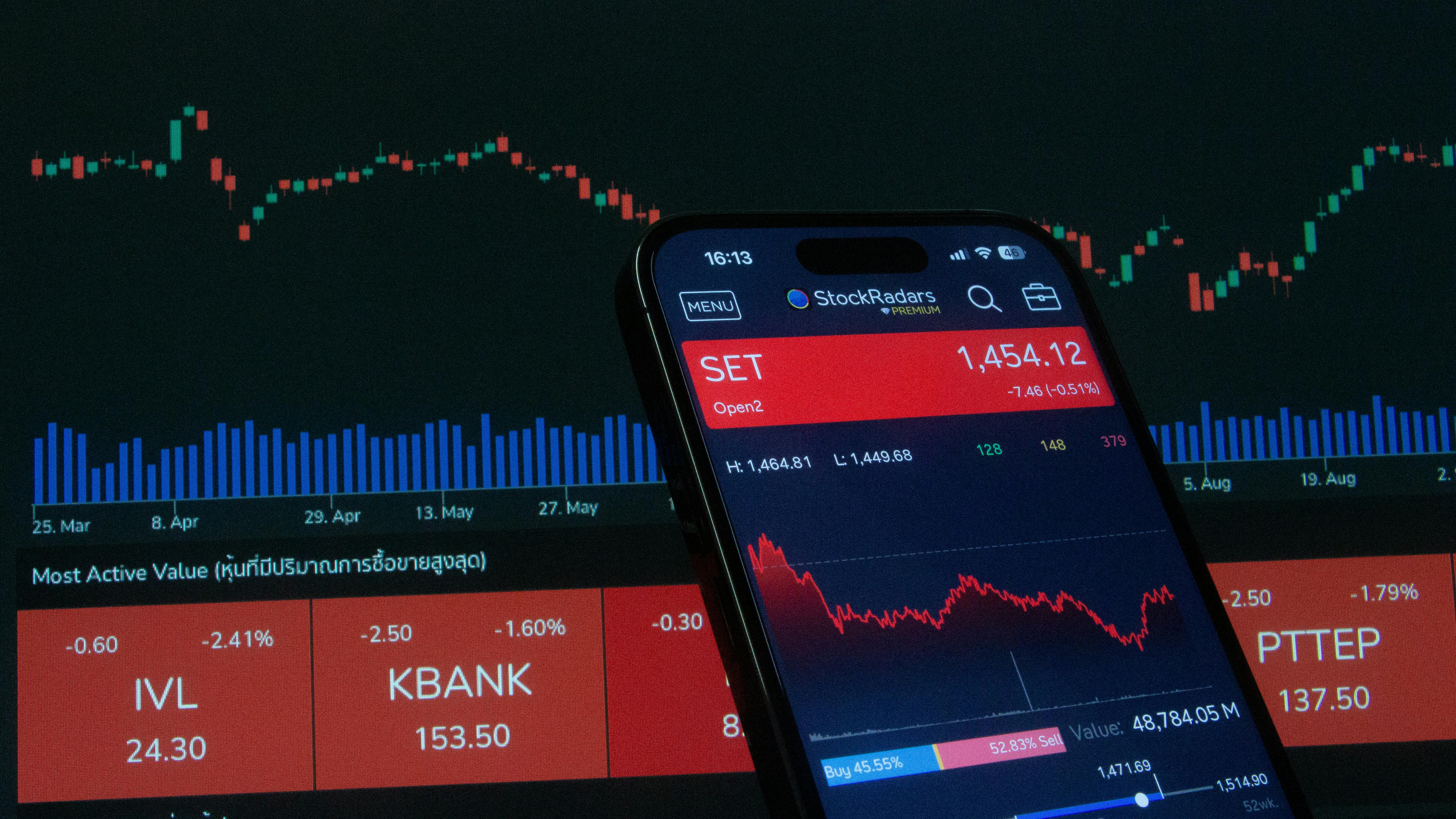 Wall Street opera em baixa na manhã desta 5ª feira